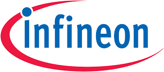 Blog - Quick Shots 6 Infineon Technologies – Why I am bullish about this European tech giant.